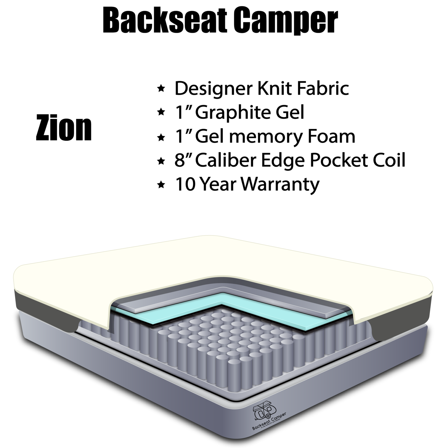 Zion Hybrid RV Mattress 10" image 2