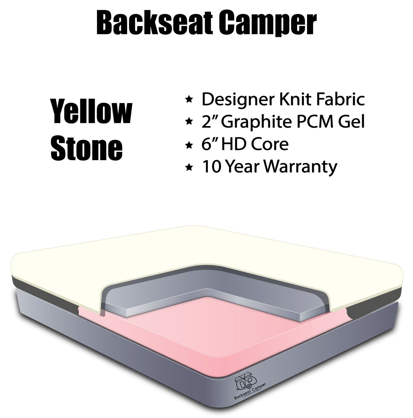 Yellowstone RV Mattress 8" image 1