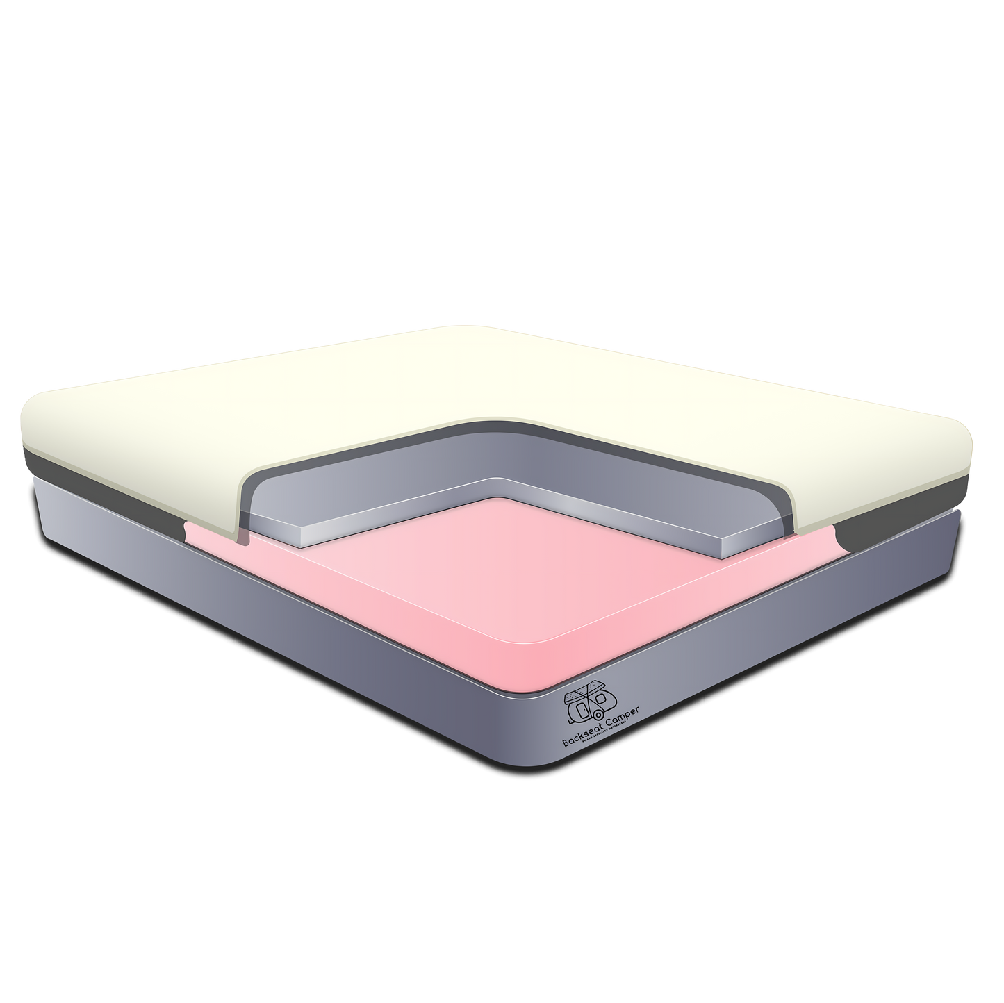 Yellowstone RV Mattress 8"