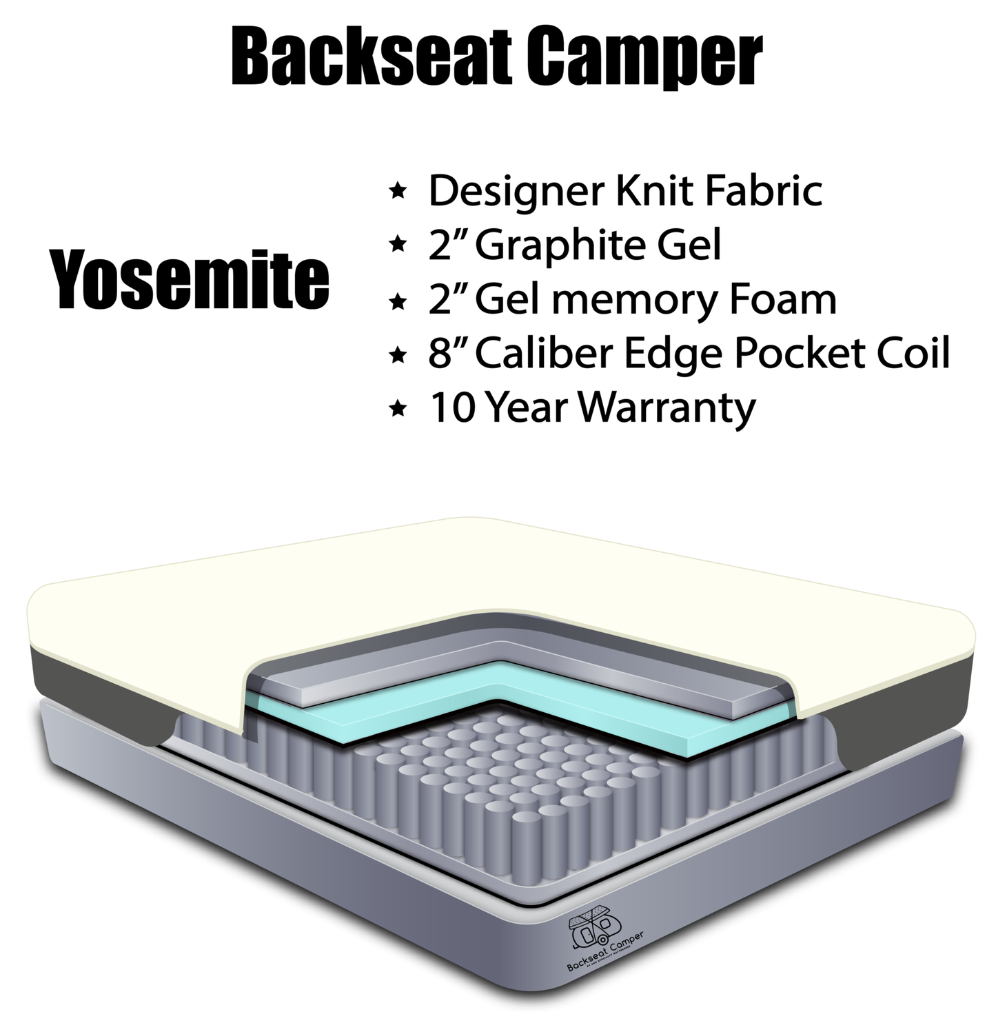Yosemite Hybrid RV Mattress 12" image 2