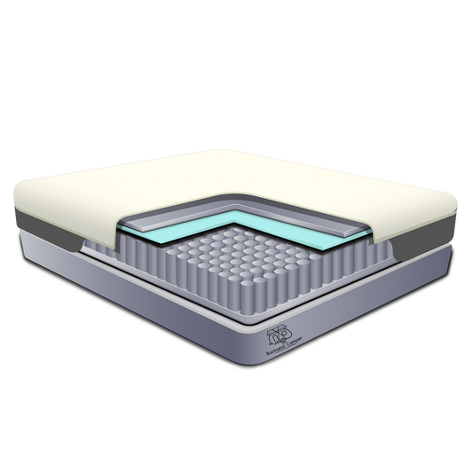 Zion Hybrid RV Mattress 10"