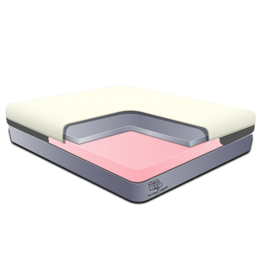 Yellowstone RV Mattress 8"