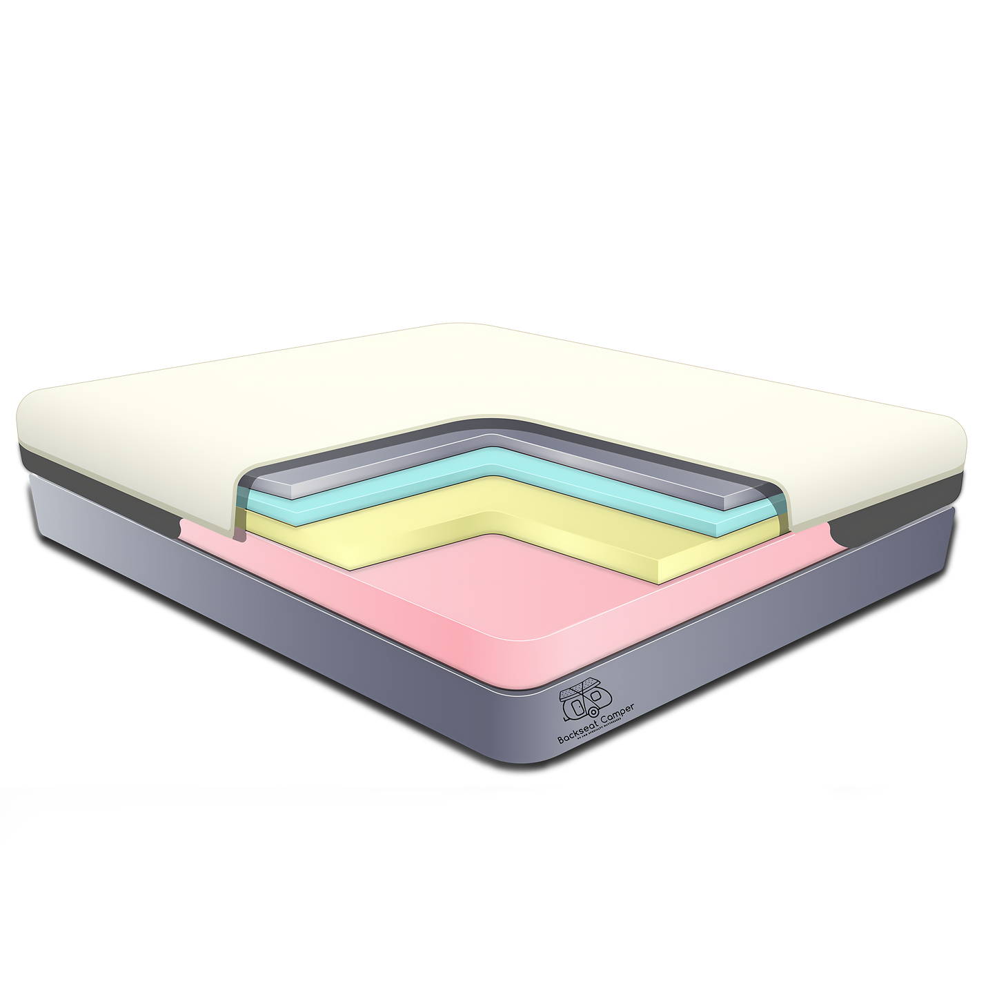 Denali RV Mattress 12"